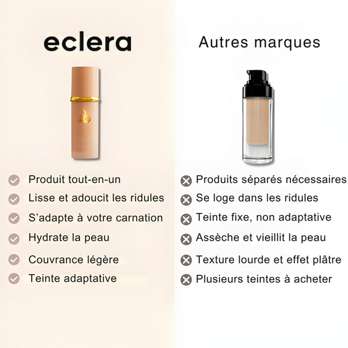 Fond de Teint 4-en-1