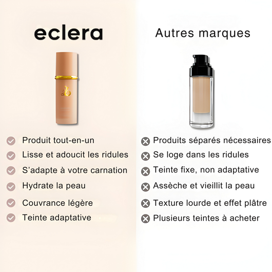 Fond de Teint 4-en-1